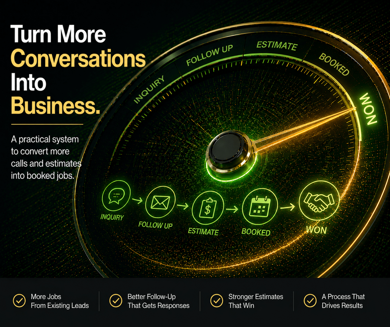 Turn More Conversations Into Business